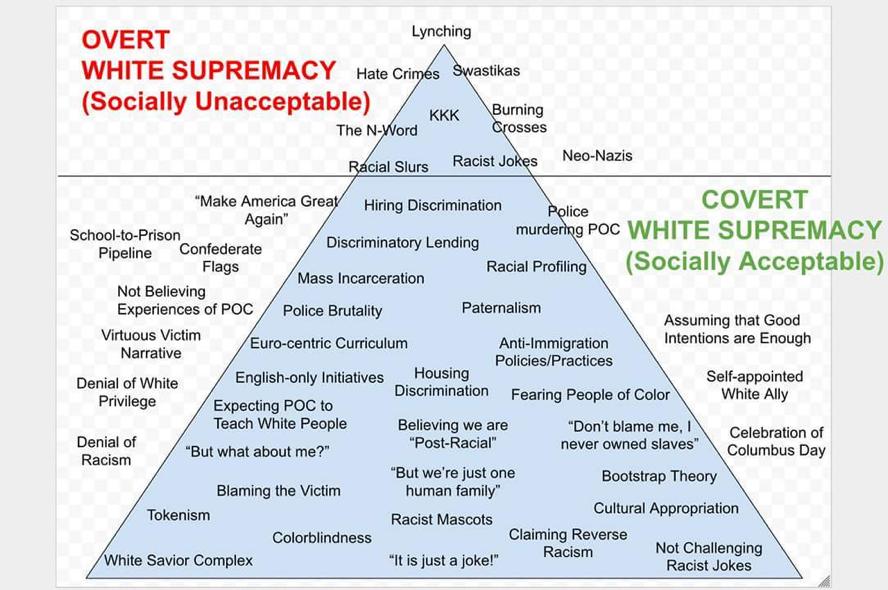 white-supremacy.png white-supremacy.png
