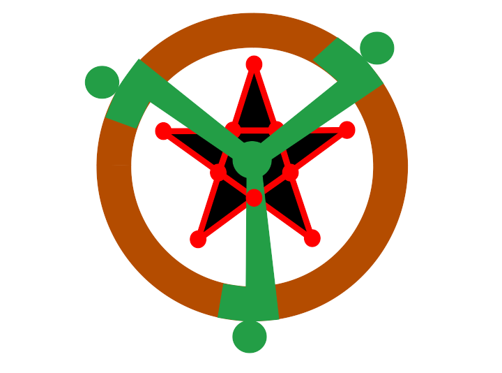Communalism Logo: A black star outlined in red enclosed in a brown wheel with green spokes